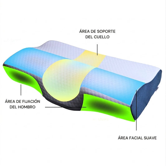 Almohada Derila para Personas que Duermen de Lado