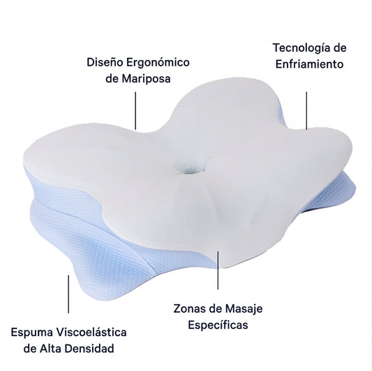 Almohada Ergonómica Derila - Almohada de Soporte Cervical