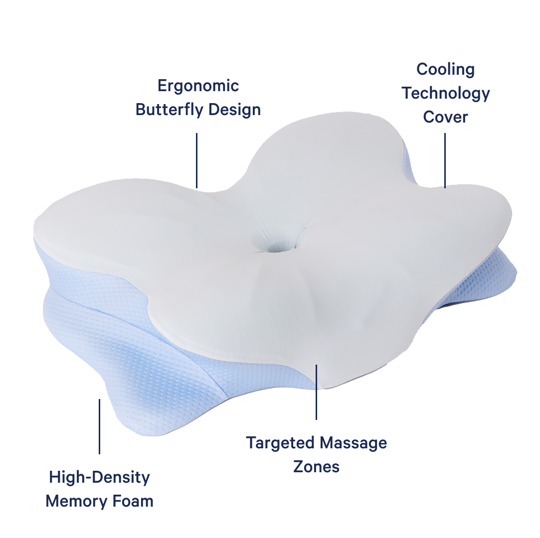 Almohada Ergonómica Derila - Almohada de Soporte Cervical